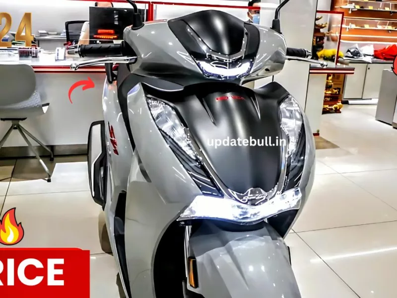 Unveiling the Jaw-Dropping Features of the New Honda Activa Scooter!