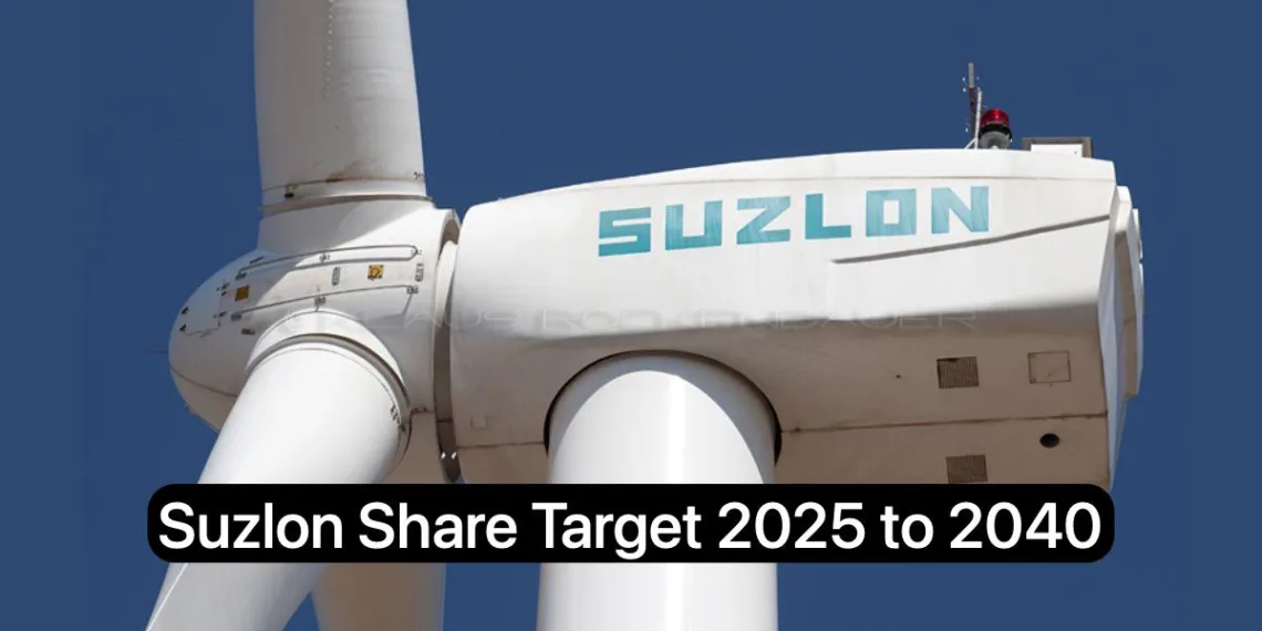 Suzlon Share Target