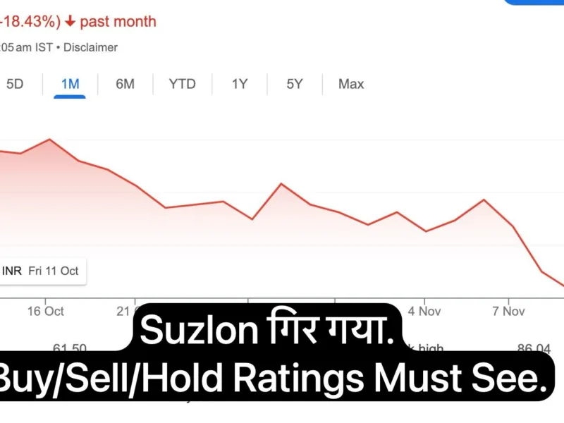 Suzlon Down To 58 Rs. After Big Fall Important Buy, Sell And Hold Rating Arrived On Multibagger Stock.