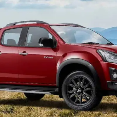 A Commercial Vehicle Manufacturing Company Exported 24% More In Sales In The Fiscal Year 2025.