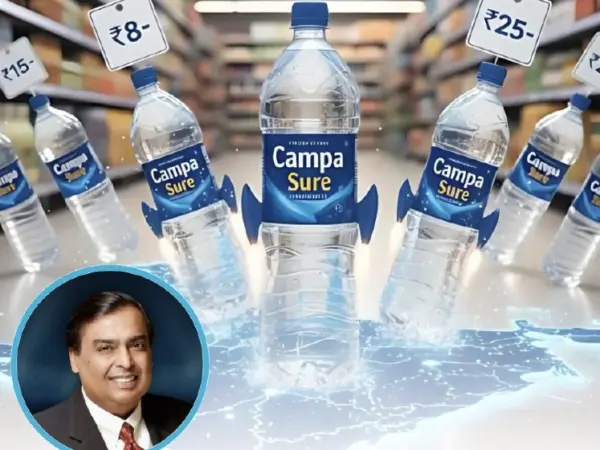Reliance Launches Budget-Friendly Sure Mineral Water At ₹5, Targeting ₹30,000 Crore Packaged Water Market With 20-30% Lower Prices